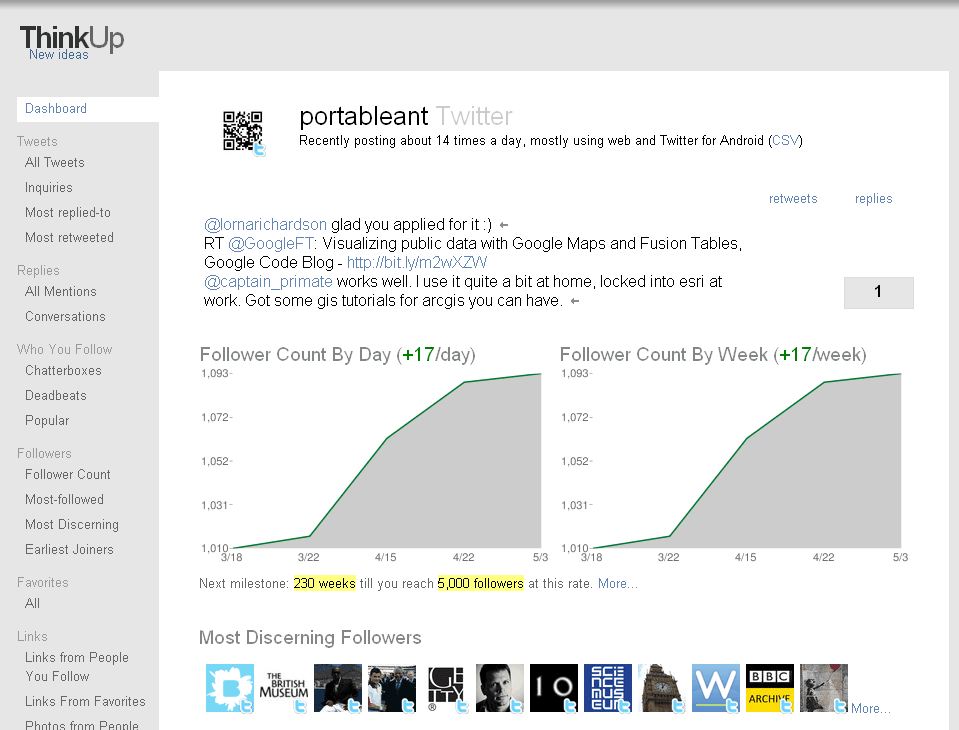 My thinkup app at finds.org.uk