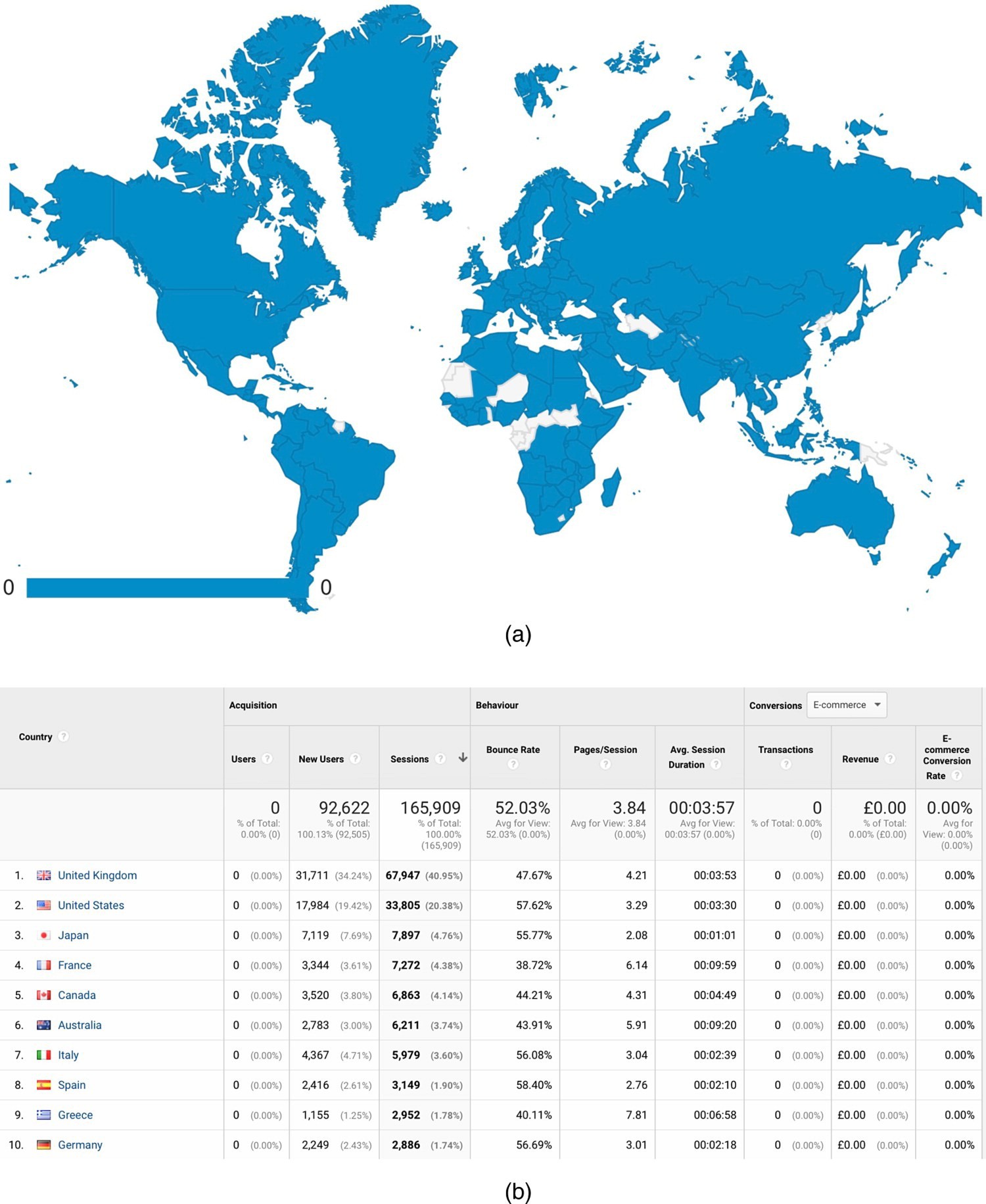 Figure 3. Map showing the distribution of registered participants by country.